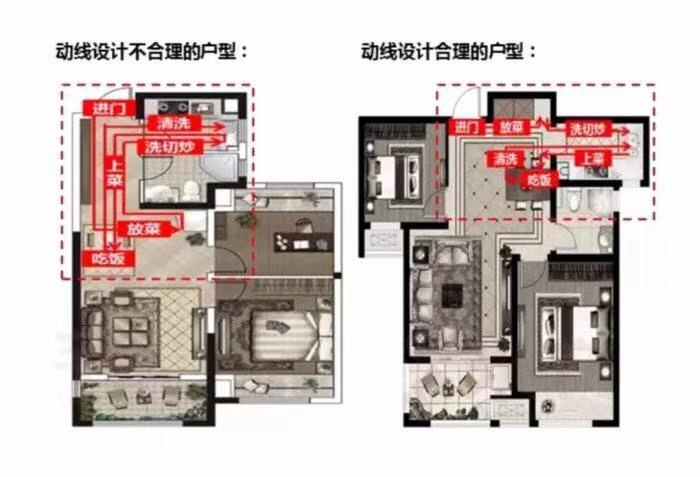 戶(hù)型圖介紹